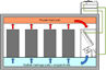 An example cooling