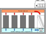 An example cooling