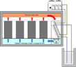 An example cooling